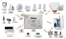 選擇可靠的集成防盜報(bào)警系統(tǒng) 優(yōu)質(zhì)廠家貨源與專業(yè)服務(wù)解析